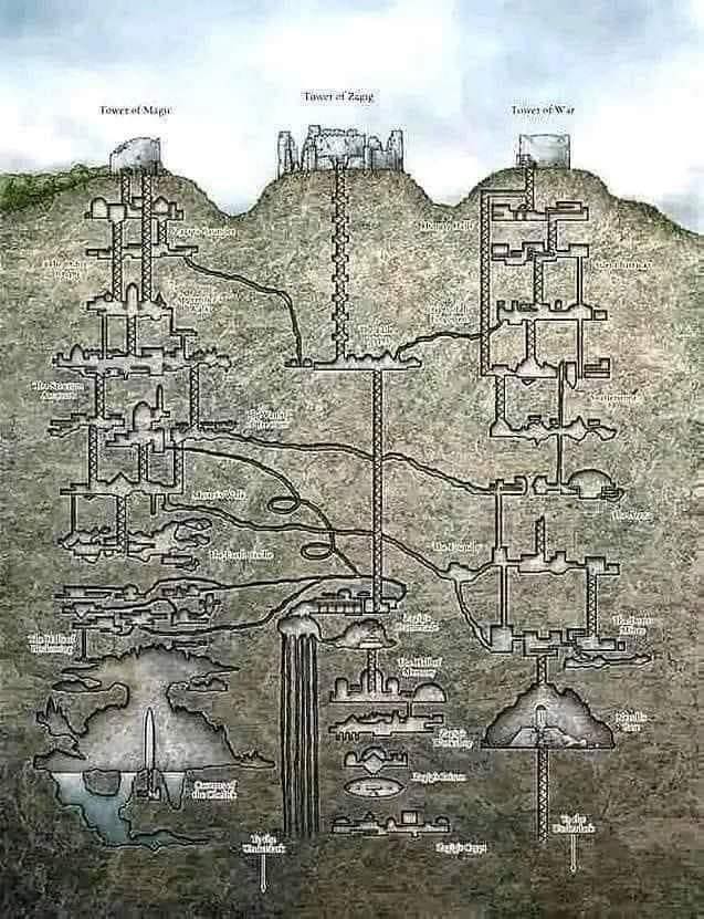 Cappadocia Underground city